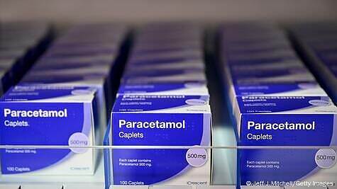 دراسة طبية تحذر من تناول الباراسيتامول في سن الشيخوخة