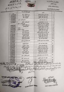 الحوثيون يتحركون للسيطرة على أراضٍ واسعة في وصاب العالي عبر "الحارس القضائي"